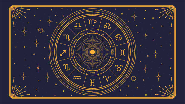 Top Online Astrologers in Jabriya Kuwait