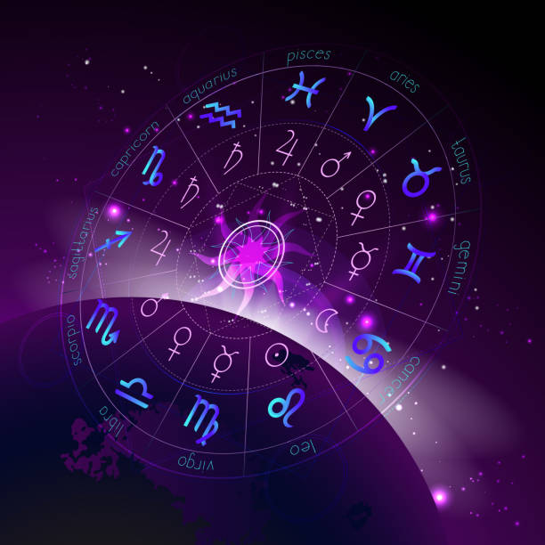 Best Online Astrology Services in Abuja Nigeria