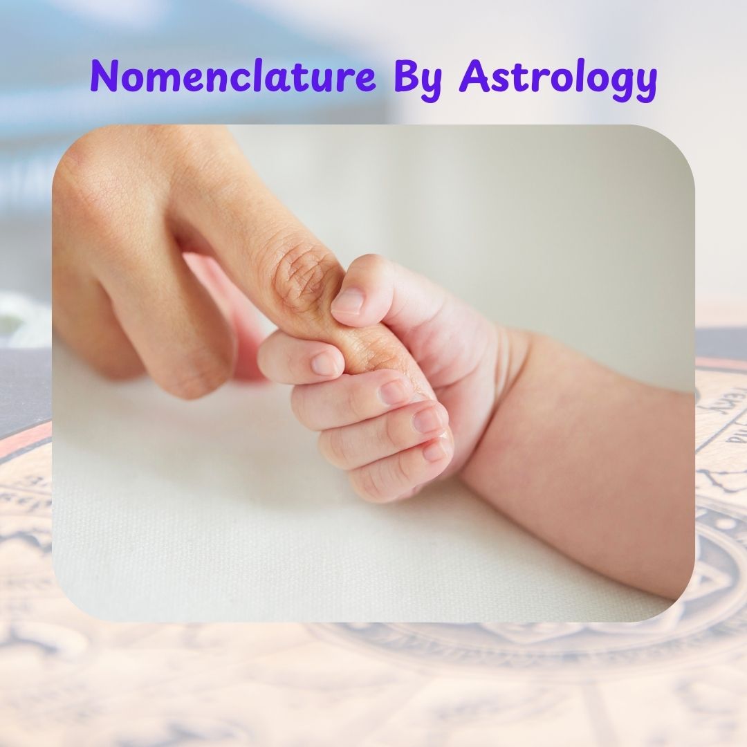 Name starting letter based on date of birth and time astrology