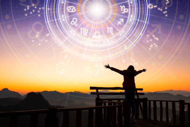Best Online Astrologer in Durban South Africa