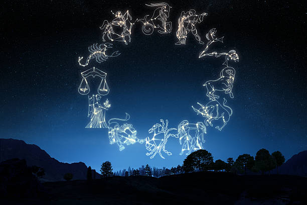 Top Astrologer in Pretoria South Africa