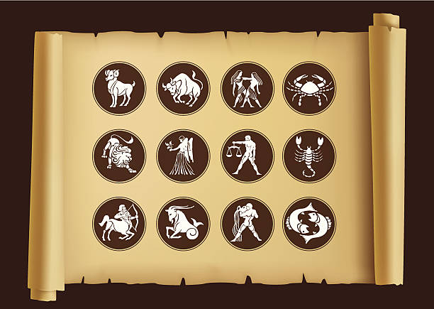 Consult The Best Astrologer Online in Texas USA