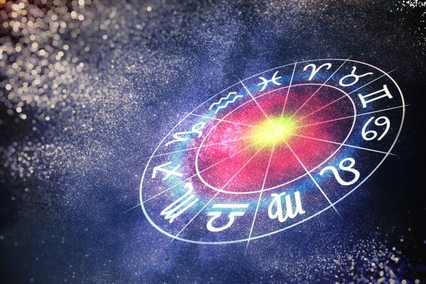 Insecure at Work and applying Everywhere Astrology Reading