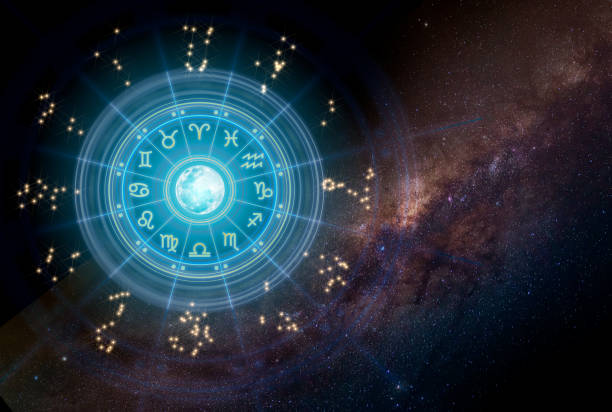 USA Astrology Service for Applied many Jobs no Calls