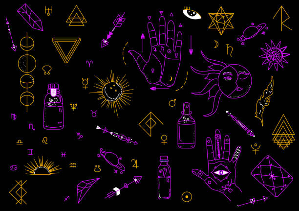 2026 Vedic Astrology Predictions