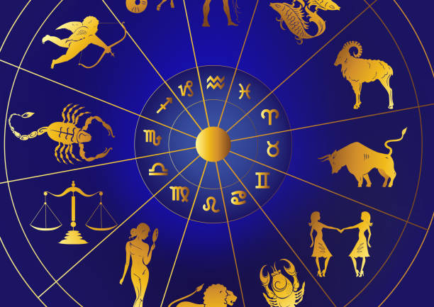 Best Vedic Indian Astrologer in Austin Texas