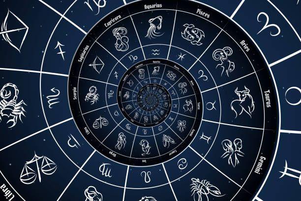 The Best 7 Astrologers in Houston TX
