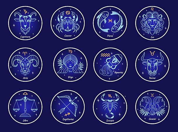 Top 5 Best Astrology Readings in Houston TX