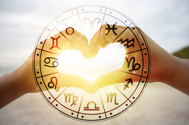 Famous Love Astrologer in Austin Solve Love Problems