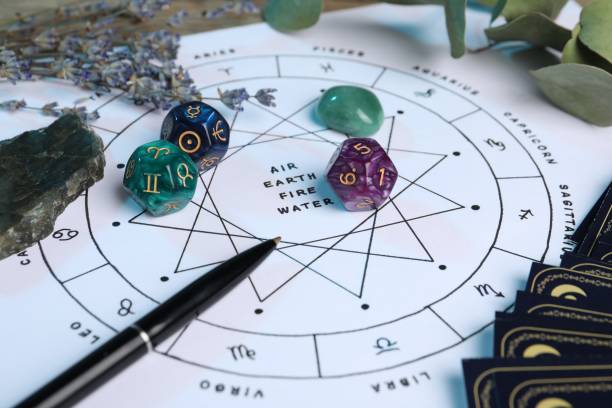 TOP 5 BEST Astrologers in Nottingham United Kingdom