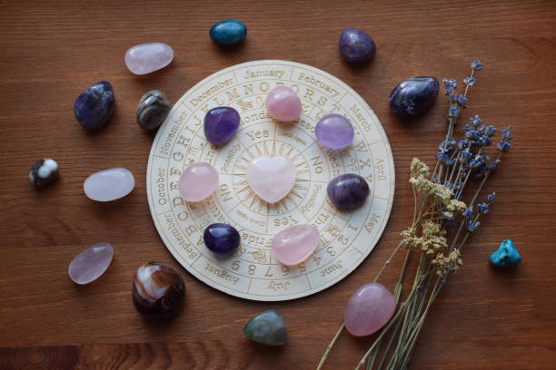 Find Astrologers and Horoscopes Near Me in Birmingham