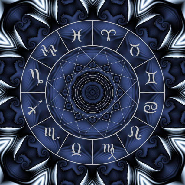 Best Astrologer in Upminster London Borough of Havering