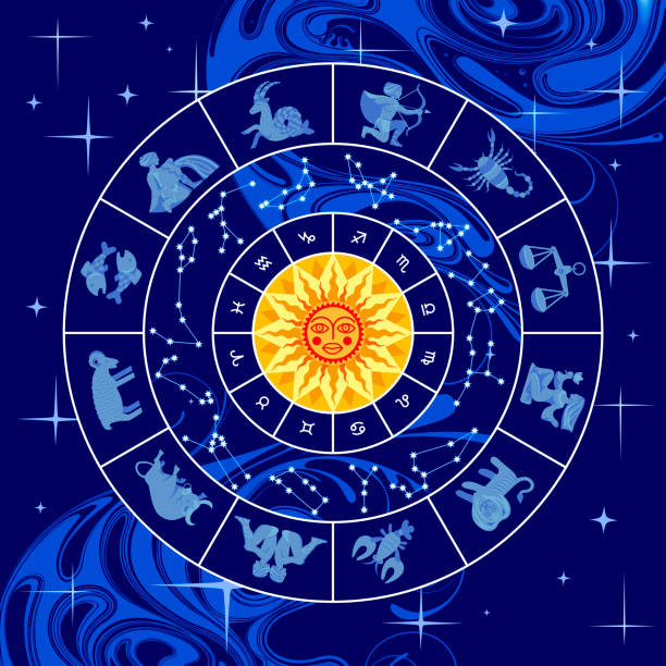 Find Astrologers and Horoscopes Near Me in Coulsdon