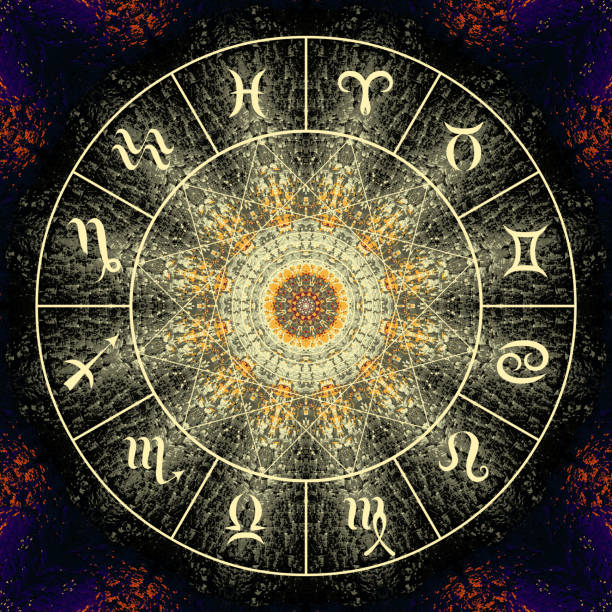 Top 20 Best Astrologers Near Hampstead UK