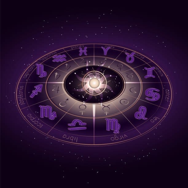 TOP 10 BEST Astrologers Near Me Stratford London