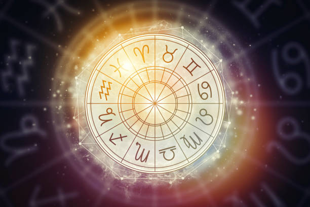 TOP 5 BEST Astrologers Near Me in Wimbledon UK