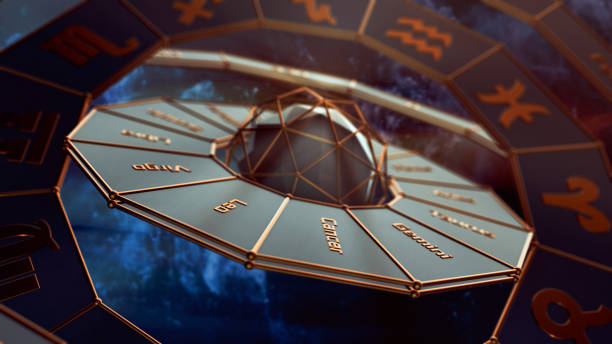 TOP 10 Astrologers in London Borough of Barking and Dagenham