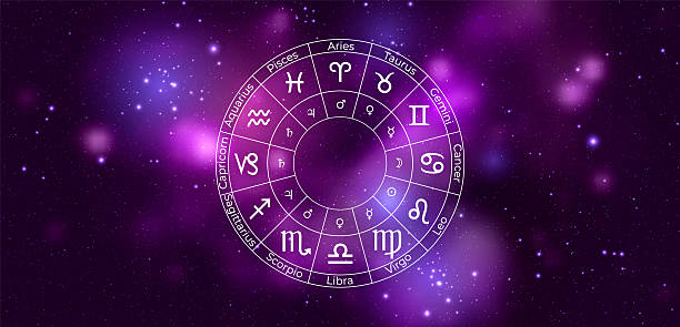 TOP 10 Best Online Astrologer Near Me in Tongo