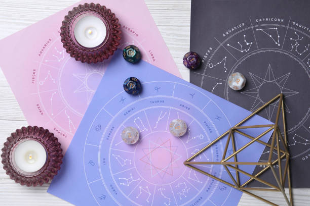 The Best 10 Astrologers in Milton Keynes