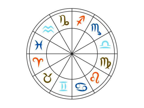 Best day to give Money Astrology