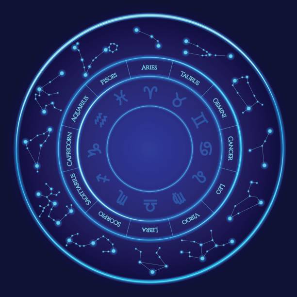 Is it okay to make payments on Tuesdays according to Vasthu