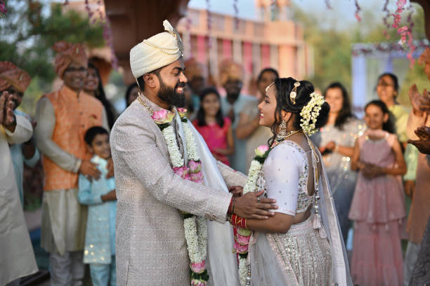 Best Wedding Dates 2026 in India