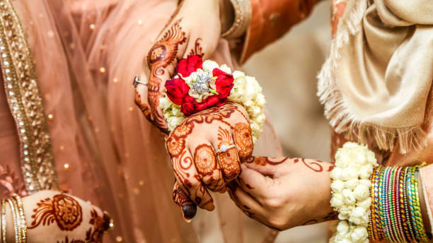 Auspicious days in 2026 for Marriage Astrology