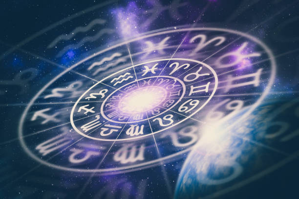 Exact Future Predictions by Date of Birth Astrology