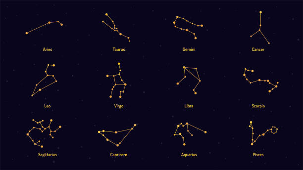 Left eyelid Blinking for Male Astrology Meaning