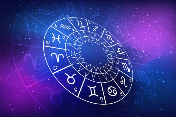Left eye blinking for Female Astrology Meaning