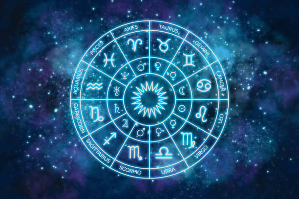 Top 10 Best Astrologers in City of London