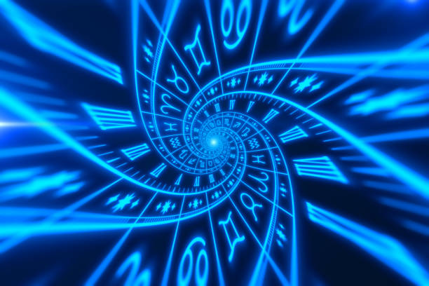 Best Vedic astrology App Free