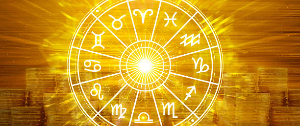 When will I get Job Astrology Calculator