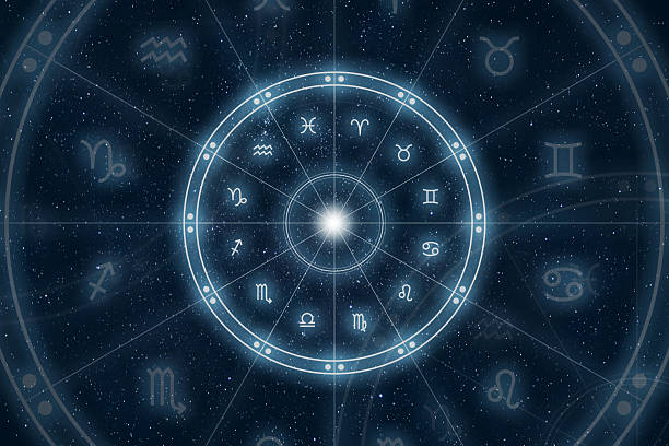 Best Dates for a Child Birth in 2026 with Rajyog in April