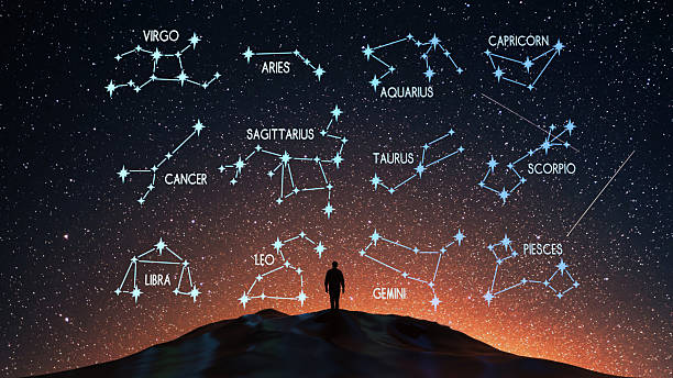 Astrological Meaning of Left and Right Hand Itching