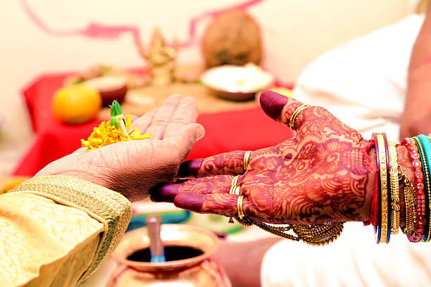 Auspicious Pelli Muhurtham Dates in 2026