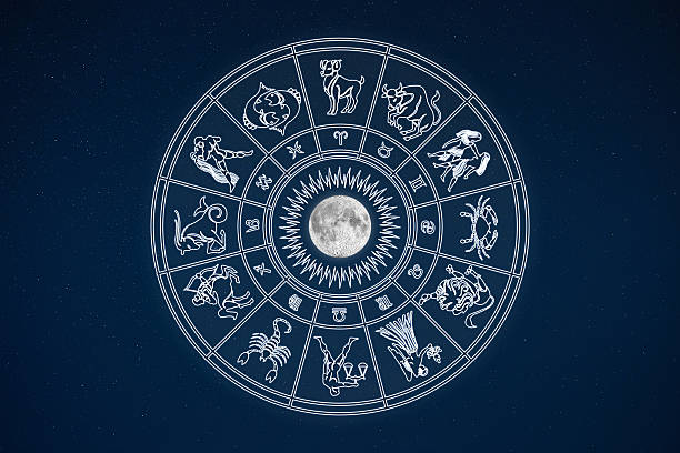 Bengali Annaprashan Dates in March and April 2026