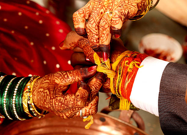 Shubh Vivah Muhurat in 2026 According to Hindu Calendar