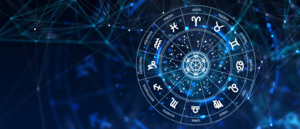 Online Horoscope Consultation Tamil