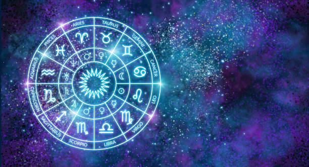 Top Online Tamil Astrologers in New York near me