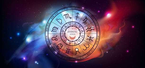 The Best Online Tamil Astrologer in Los Angeles