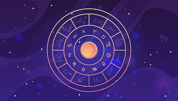 The Best Online Tamil Astrologer in Houston Texas