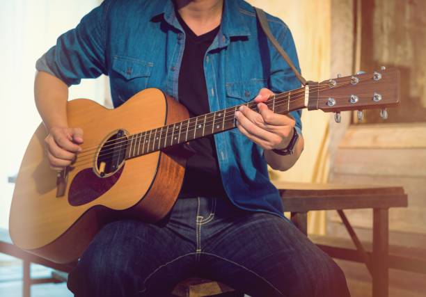 Online Guitar Classes for Beginners Nashville Tennessee
