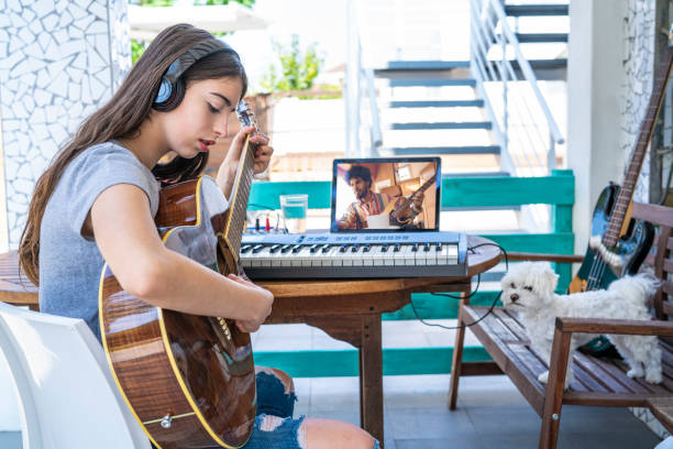Best Online Guitar Classes in Rhode Maryland USA