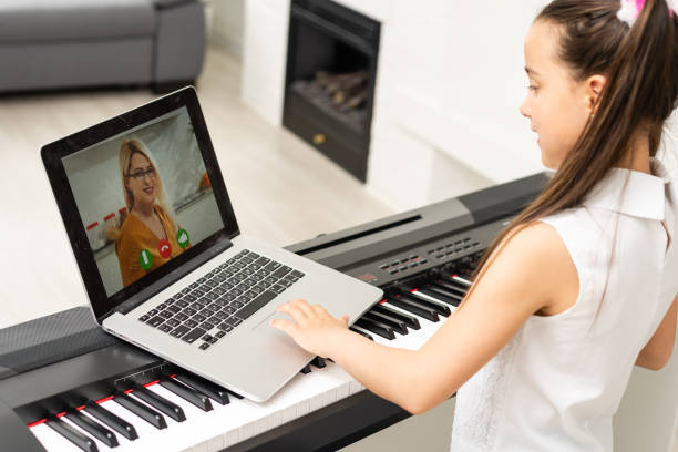 Best Online Piano Classes in Ohio United States
