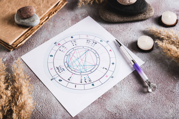 Best time for Baby Birth Astrology 2026 March