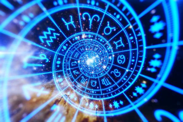 Astrologer Online Consultation with Less Fees in Texas USA