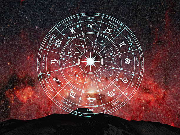 Chat with Astrologer Online in Texas United States