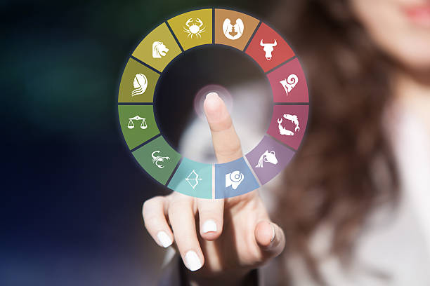 Best Online Astrology Readings in Brownsville TX