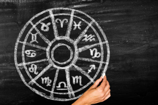 Affordable Online Astrology Readings Near Killeen TX